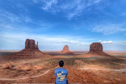 Digital Nomad Goals