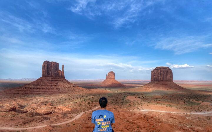 Digital Nomad Goals